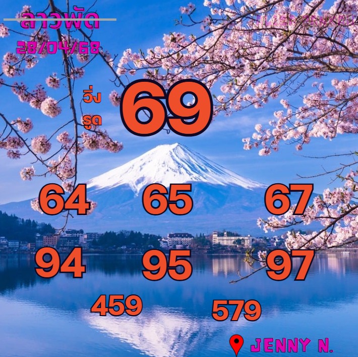 แนวทางหวยลาว 28/4/68-3